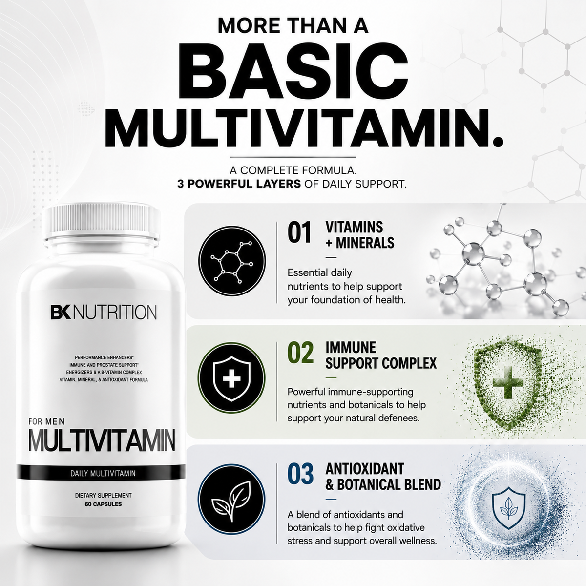Multivitamin