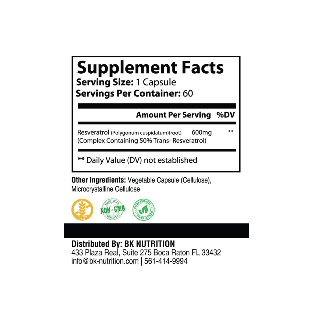 Resveratrol