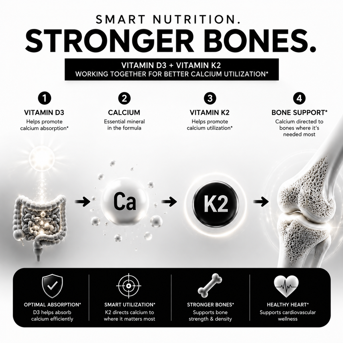 Vitamin K + D3